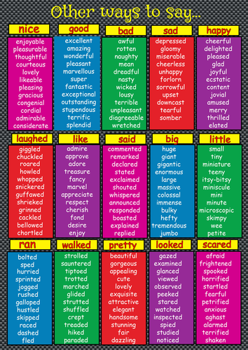 worksheet vocabulary chapter 2 acrostic by Narrative  Resources Teaching of Aspects  TES (AQA) mg284