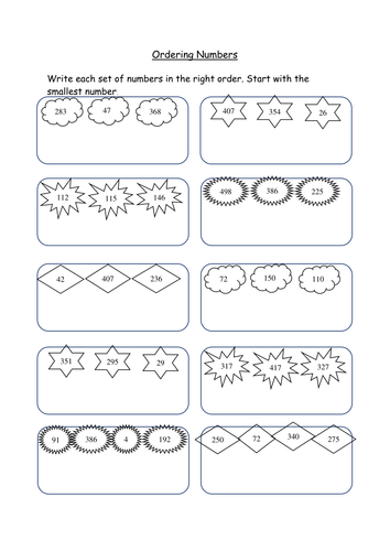 Year 3: Rounding, Ordering, Approximation (ENTIRE WEEK OF PLANNING AND RESOURCES)