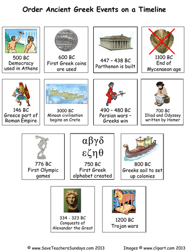 Ancient Greeks KS2 Planning and Resources