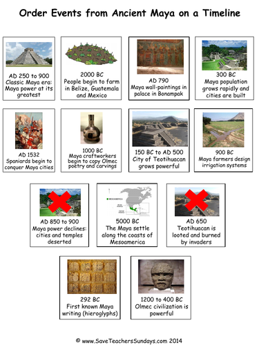 ancient mayan civilization timeline