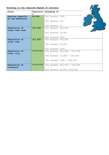 Football and geography rounding to 100, 1000, 10000 and 100,000