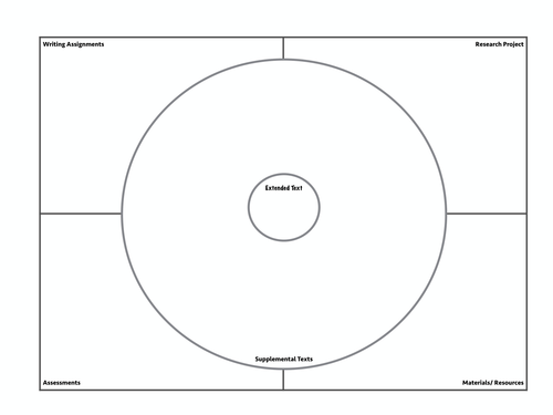 Module Planner