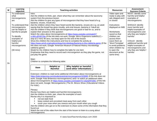 Helpful and Harmrful Microorganisms KS2 Lesson Plan and Worksheet ...