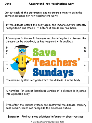 How a Vaccine Works KS2 Lesson Plan and Worksheet