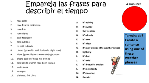 El clima/el tiempo y actividades