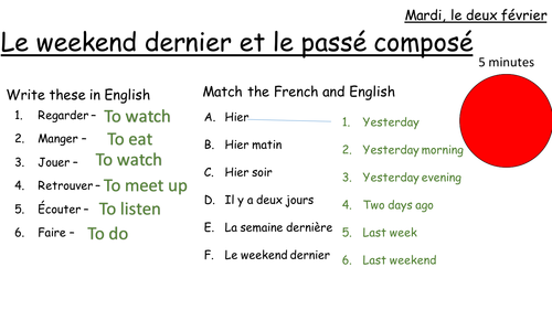 Le passé composé et le weekend dernier -  describing weekend activities using the passé composé