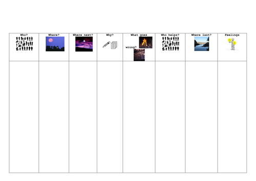 Literacy Learning Plan - Traction Man