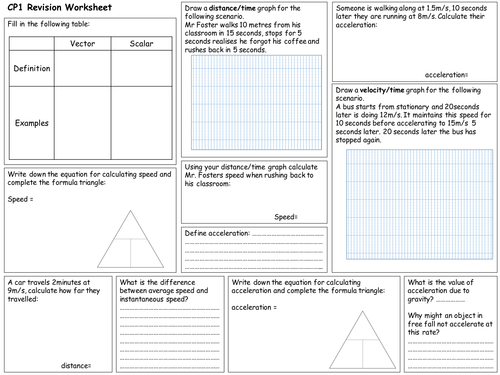 Edexcel CP1 Revision Worksheet