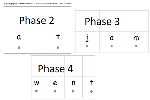 Phonics Lift the Flap Activity cards Phase 2-4