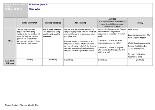 Maths autumn term 1 week 3 Last week of place value.