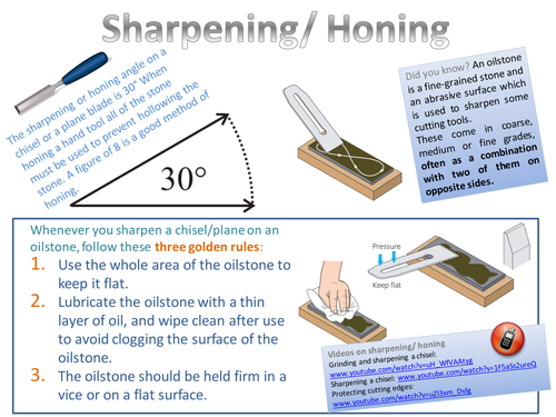 How to sharpen a chisel or plane cutting iron