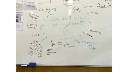 GCSE Higher Maths Revision - Compound Interest.