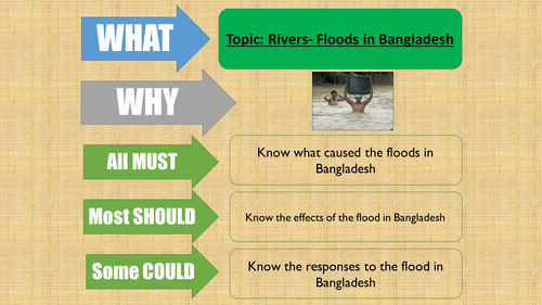 Floods in Bangladesh lesson