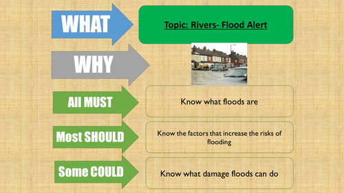 Introduction to flooding lesson | Teaching Resources