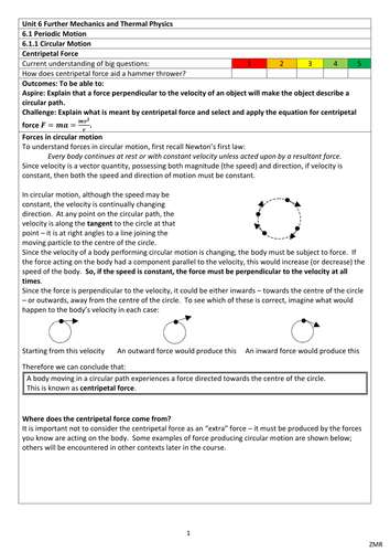 Centripetal Force (AQA A-Level Physics 2015 Unit 6)