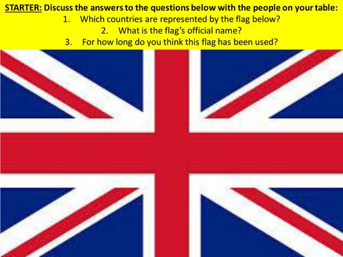 Lesson on the Commonwealth and symbolism of flags