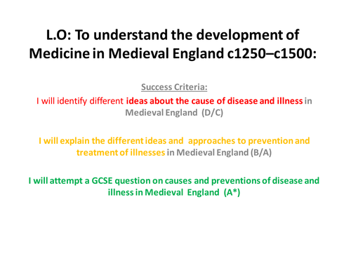 The development of Medicine in Medieval England c1250–c1500