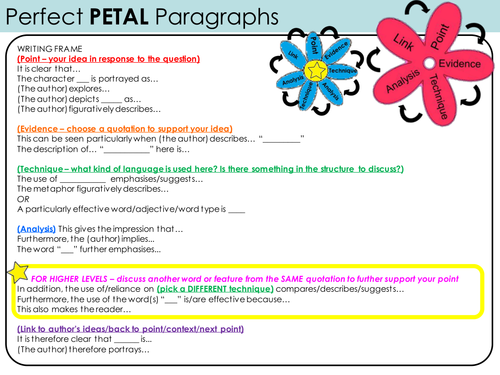 Table resources for analytical and creative writing