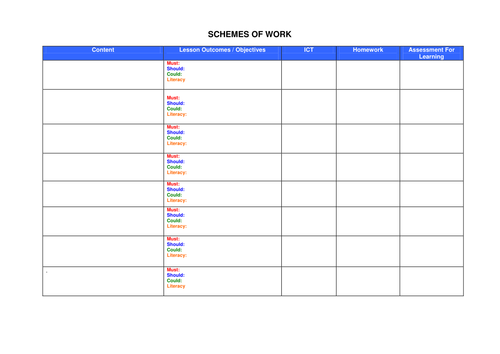 Scheme of Work Template | Teaching Resources