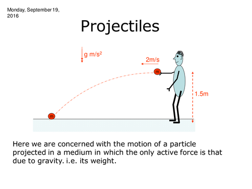 Introduction to Projectiles