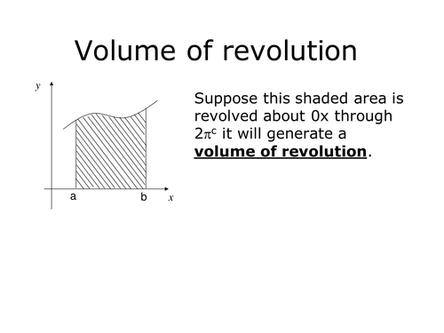Volume of revolution