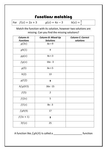 GCSE (9-1) Function matching
