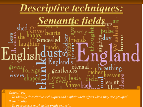 Descriptive writing; semantic fields based on 'The Soldier' by Rupert Brooke