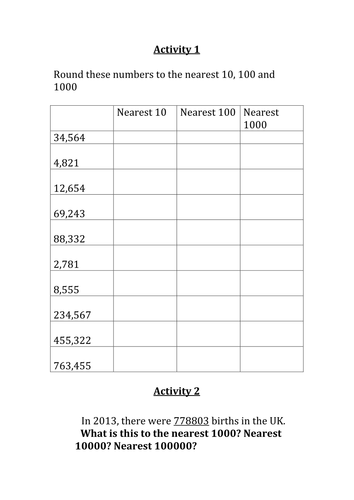 Rounding Mastery Worksheet Place Value Teaching Resources 4785