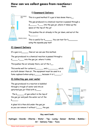 Gas collection and tests - fill in the blanks worksheet