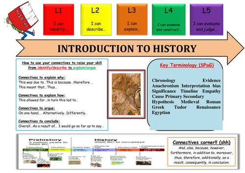 LITERACY MAT 2: INTRODUCTION TO HISTORY