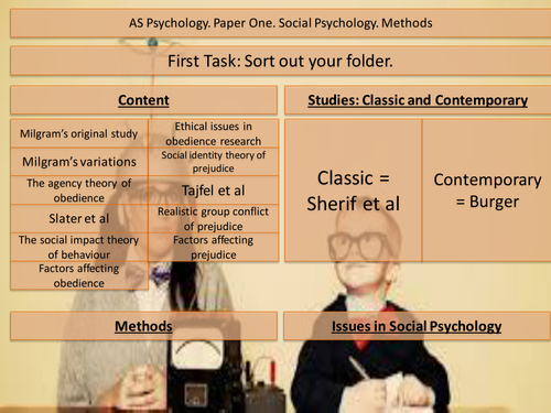 Questionnaires. Methods in Psychology. Social Psychology. Edexcel A Level