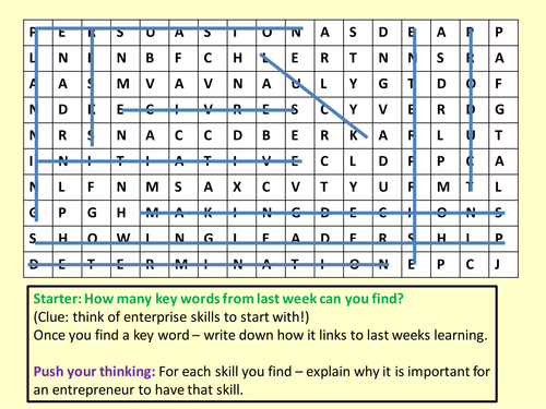 Creative thinking GCSE