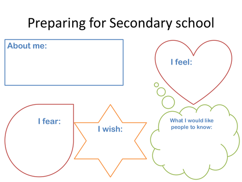 Moving into Year 7: smooth transitions