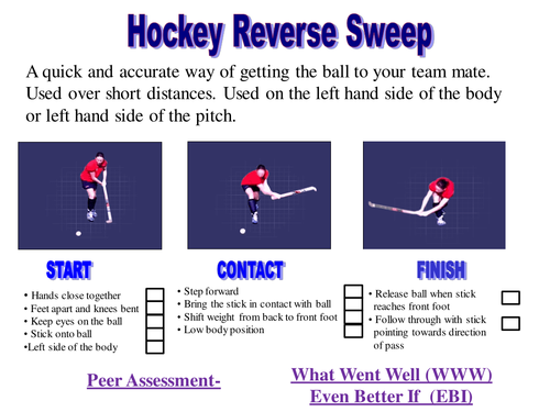 Hockey Reverse Sweep Resource and Assessment