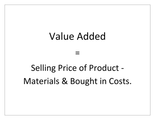 Business Studies and Economics Formulas