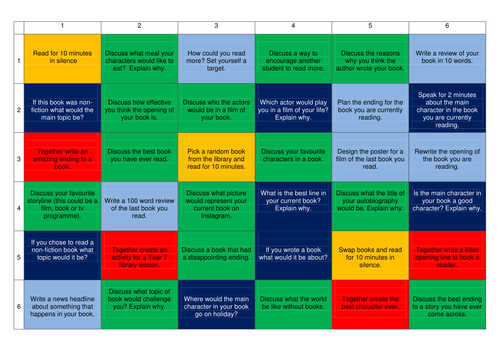 Learning Grid of Activities to use in Library lessons Years 5-8 KS2 KS3