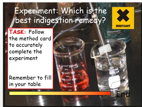 KS3 Acids and Alkalis SOW