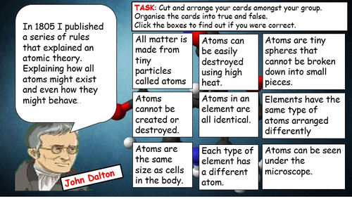 Topic 3 Atomic structure (new spec) Teaching Resources
