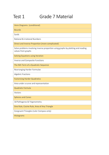 New GCSE Grade 7 material: Test 1