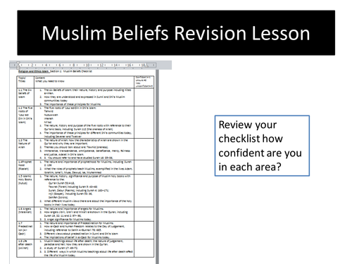 Muslim Beliefs Revision Checklist New Edexcel Spec