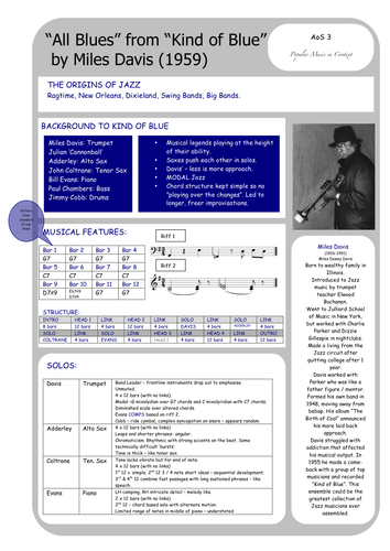 Edexcel GCSE Music (Old Spec) AoS3 Revision Summaries