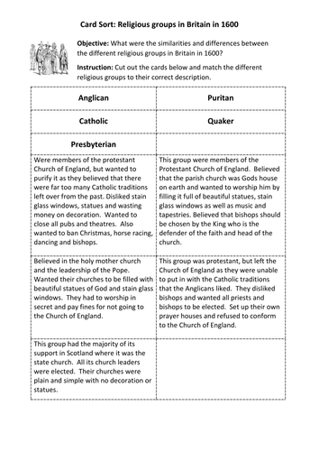 Card Sort: Religious groups in Britain in 1600