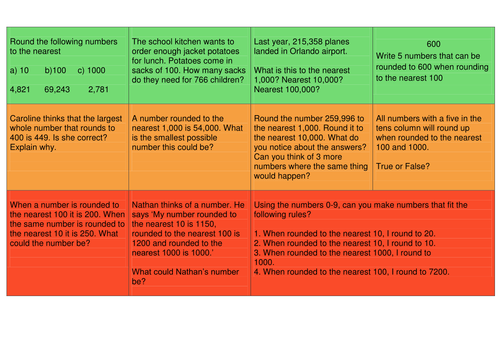 rounding reasoning and problem solving