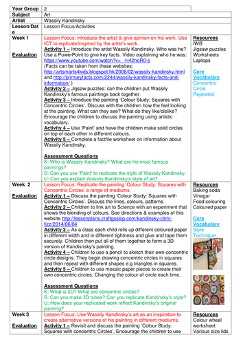 Download Art lesson plan - Wassily Kandinsky (Year 2) | Teaching ...