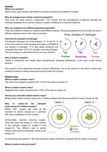 A level chemistry revision: Isotopes and mass spectrometry