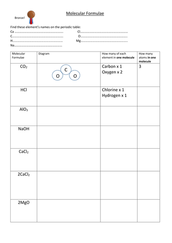 Molecular Formula