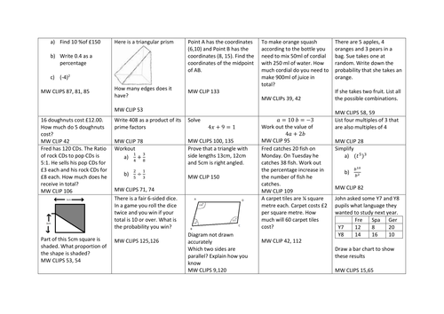 Edexcel 9-1 GCSE Foundation Specimen Papers (set 2) P1 revision grid