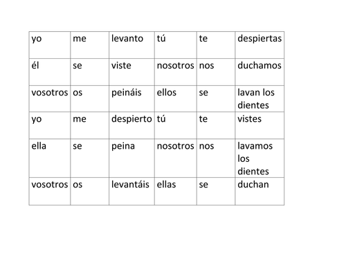 Spanish reflexive verbs - cards