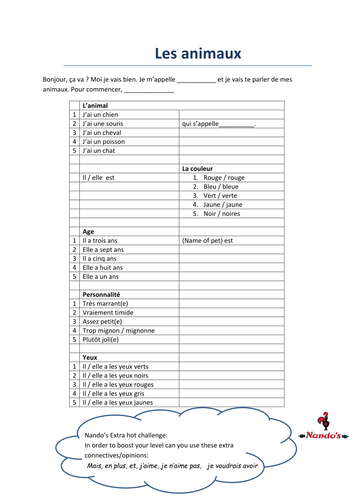 Pets dice writing activity