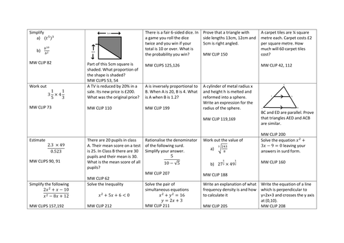New 9-1 Maths GCSE Edexcel Specimen Papers (set 2) P1 Higher Revision Grid